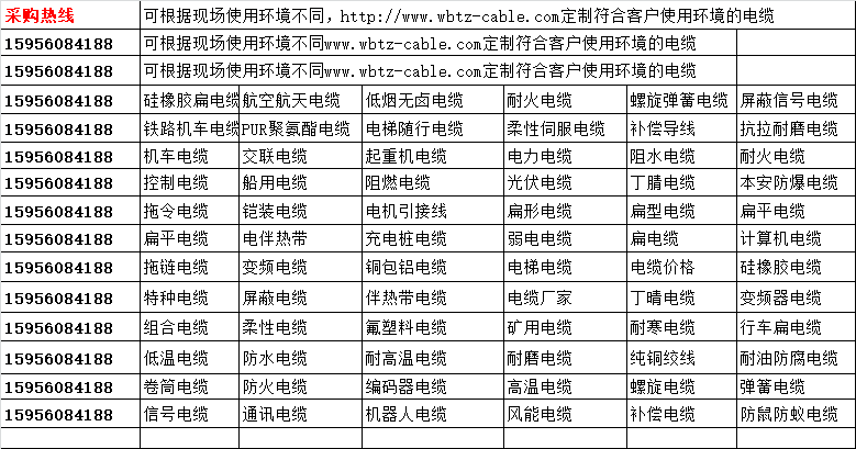 17235964934805.png 樣本萬邦.png